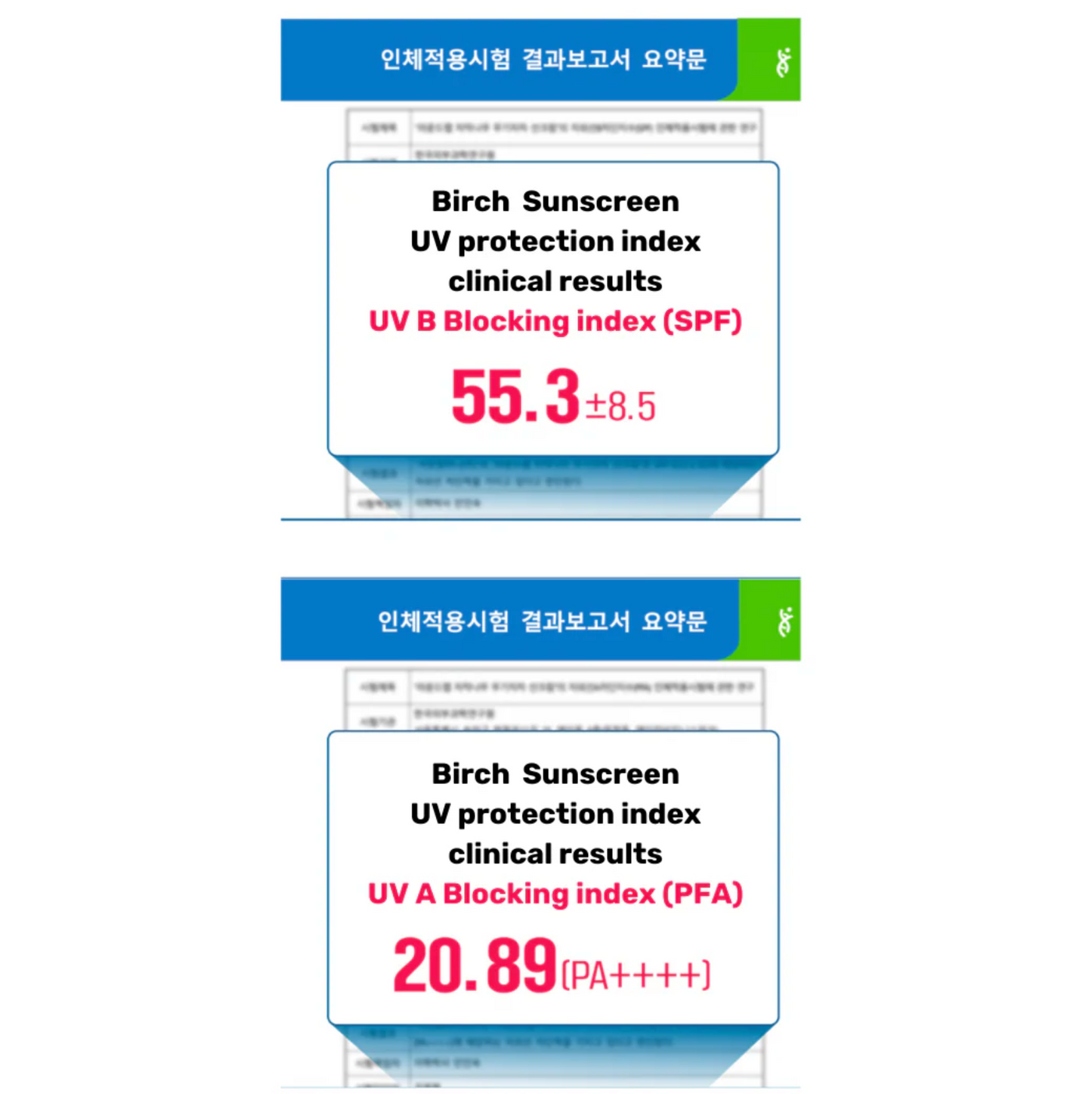Birch Sunscreen UV protection index clinical results