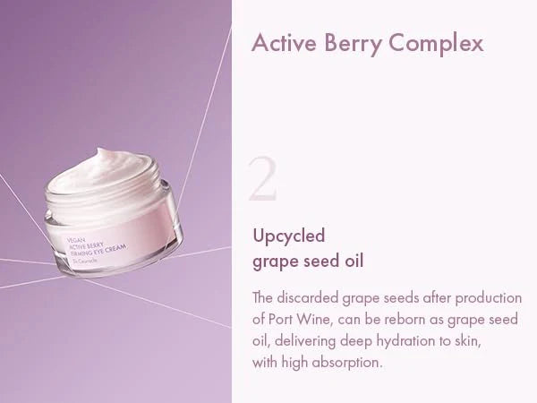 Dr. Ceuracle - Vegan Active Berry Firming Eye Cream 32g Eye cream with upcycled grape seeoil benefits on a purple background