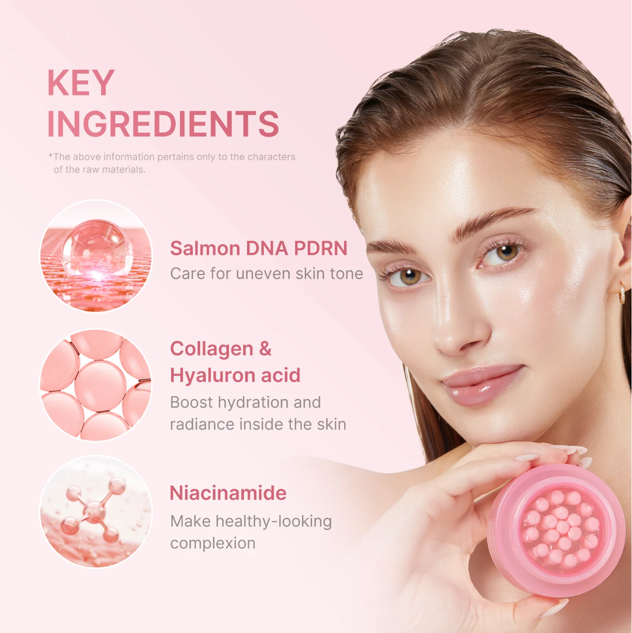 Medicube PDRN Pink Collagen Capsule Cream key ingredients – Salmon DNA PDRN, Collagen & Hyaluronic Acid, and Niacinamide for hydration, radiance, and healthy-looking complexion