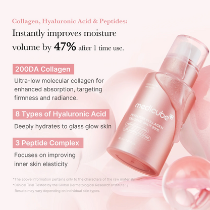 Pink Medicube bottle with text about collagen, hyaluronic acid, and peptides on a light pink background