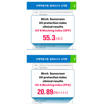 Birch Sunscreen UV protection index clinical results