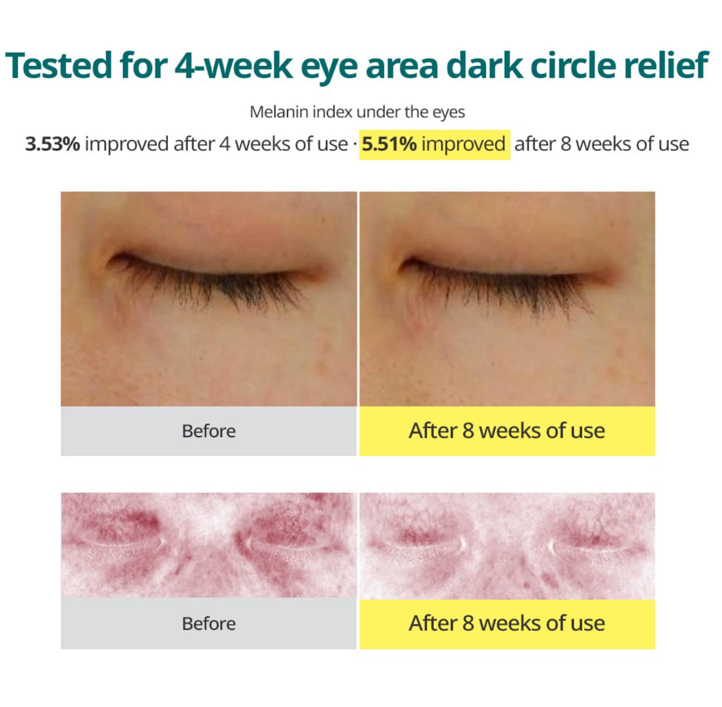 Green Tangerine Vita C Dark Circle Eye Cream - Goodal