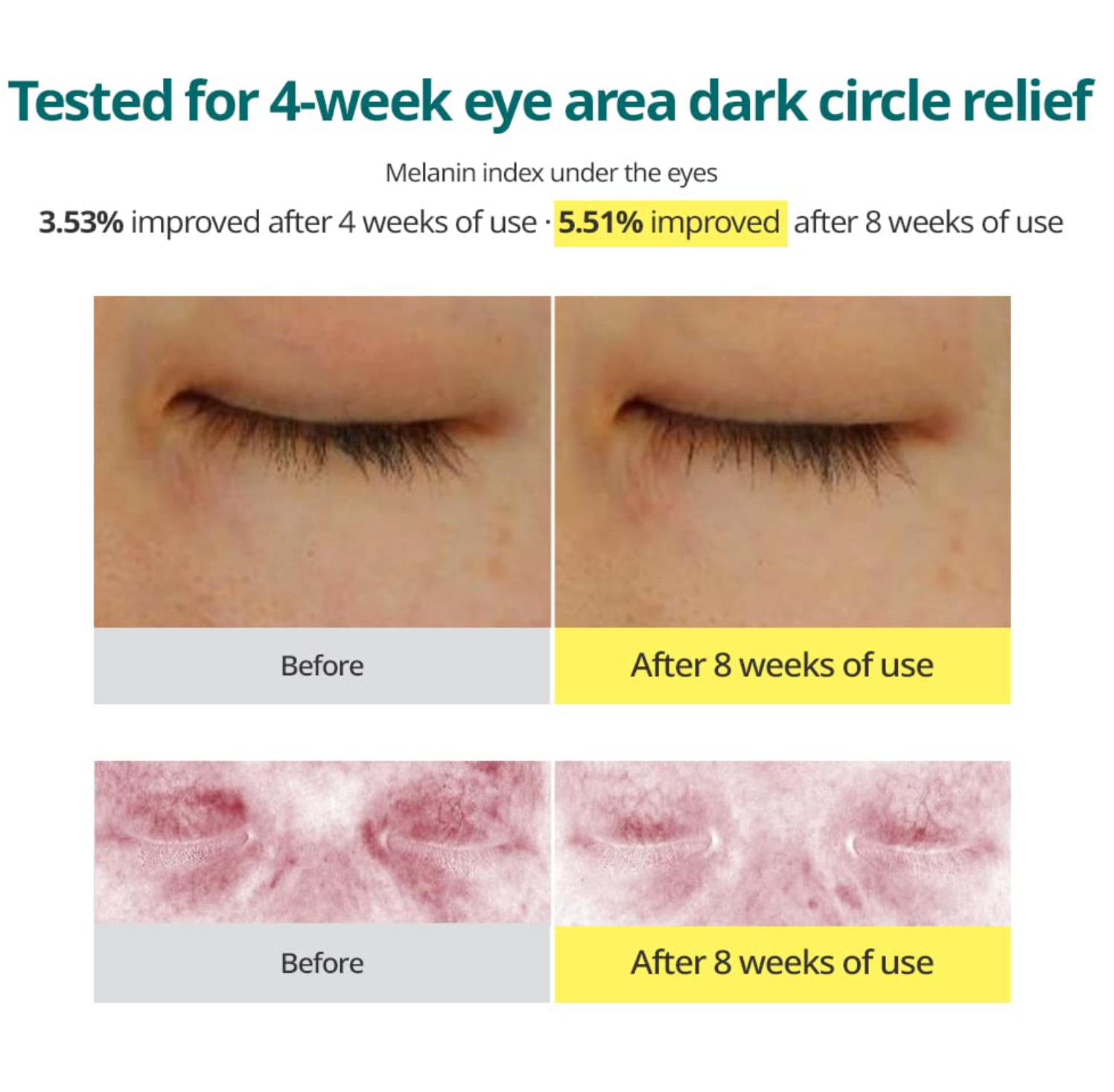 Green Tangerine Vita C Dark Circle Eye Cream - Goodal