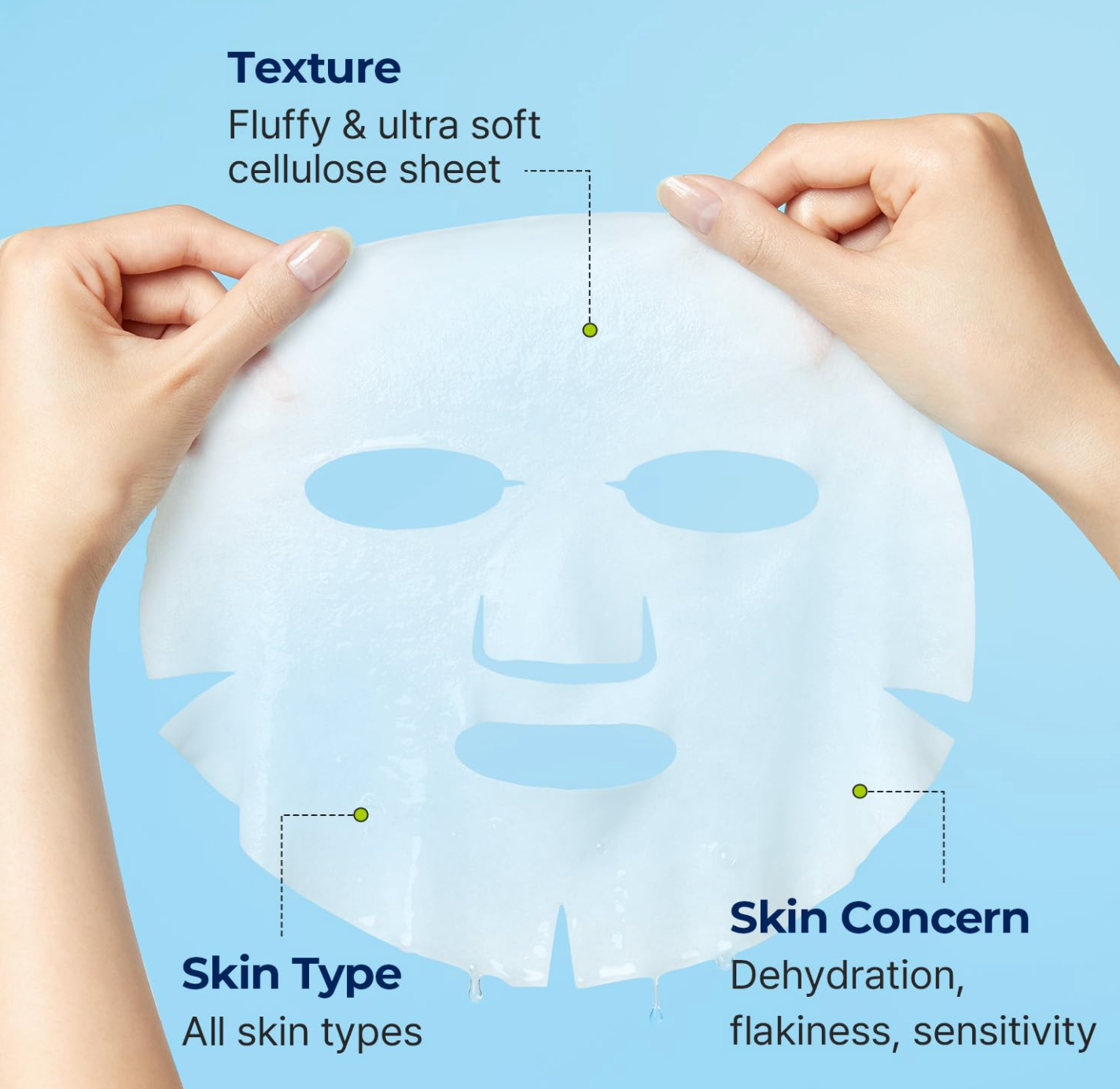 Torriden DIVE-IN Sheet Mask