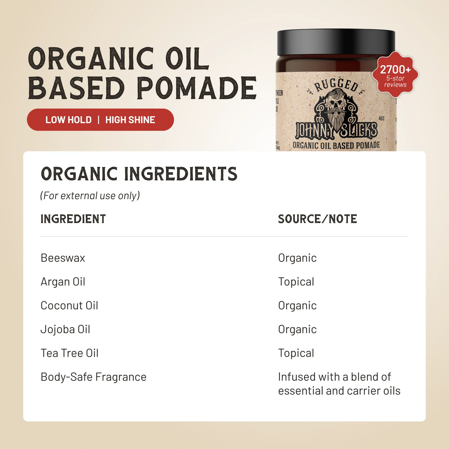 Johnny Slicks Organic Oil Based Pomade