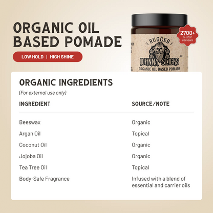 Johnny Slicks Organic Oil Based Pomade